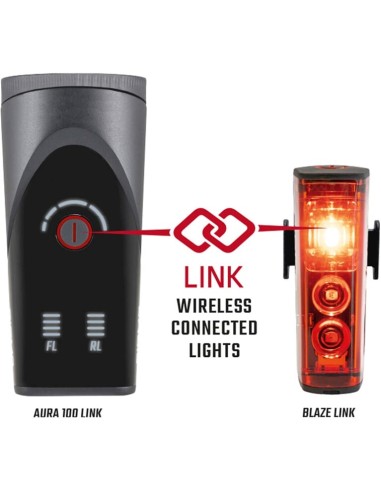 Sigma verlichtingsset Aura 100 Link QR + Blaze Link usb