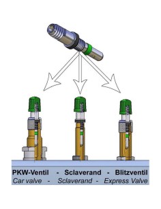 Alligator reperatie set compressor nippel 6 delig