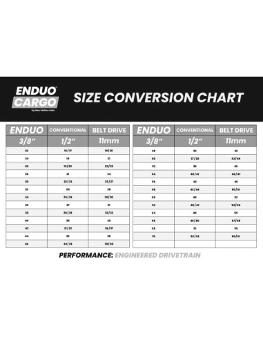 Enduo Cargo tandwiel 24T Enviolo Cl-45.5 zwart
